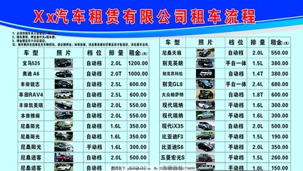 汽車租賃服務(wù) 便捷出行的明智選擇